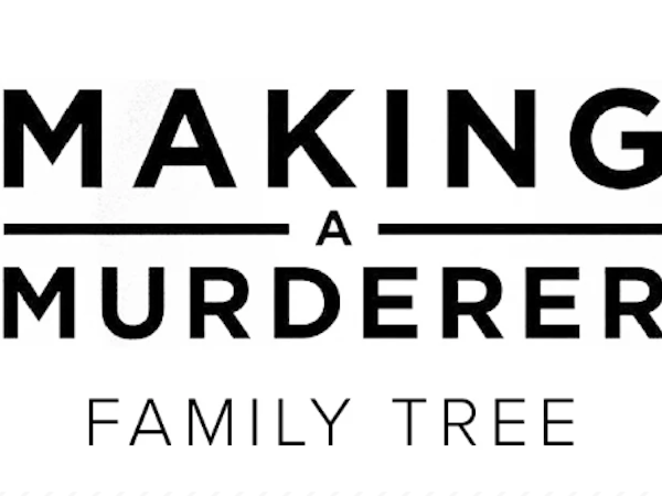 steven avery family tree this steven avery family tree connects the many many steven avery family tree this steven avery family tree connects the many many