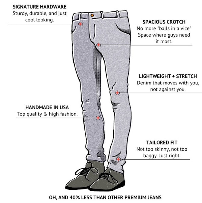 Mugsy Men's Jeans Are Stylish Without Being Suffocating Bustle