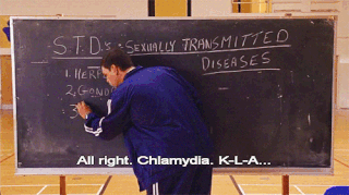 chlamydia and gonorrhea symptoms