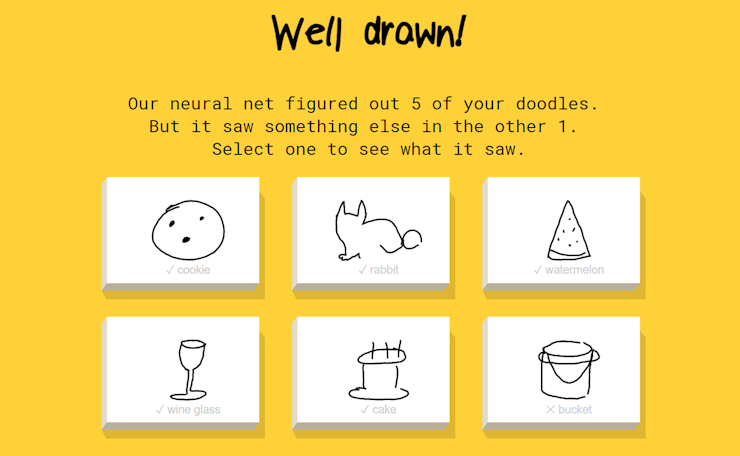 How Does Google "Quick, Draw!" Work? This Game Makes Learning ... How Does Google "Quick, Draw!" Work? This Game Makes Learning ...
