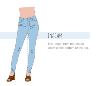 The Illustrated Denim Dictionary That Will Have You Jean Shopping Like ...