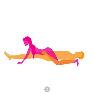 sex position quiz sex position quiz